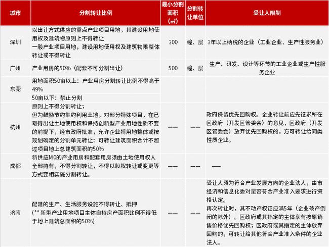 澳门六开奖结果2024开奖记录查询,衡量解答解释落实_创新版51.543