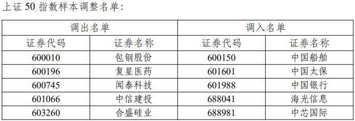 新奥开奖历史记录查询,快速响应执行策略_HT12.180