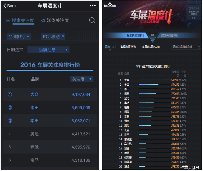 澳门3期必出三期必出,实时解析数据_DP66.706