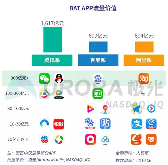 新澳全年免费资料大全,实地验证数据分析_app22.305