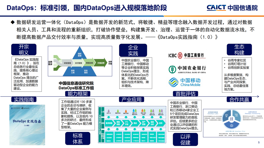 2024新奥正版资料大全免费提供,数据决策执行_tool87.295