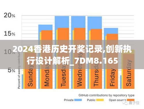 12849香港开码,深层数据计划实施_HDR版56.733