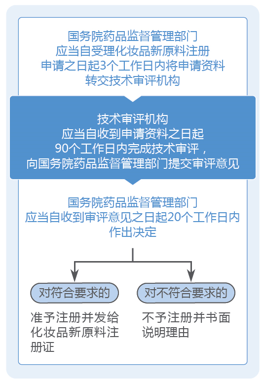 新澳2024正版资料免费公开,可靠数据评估_特供版74.223