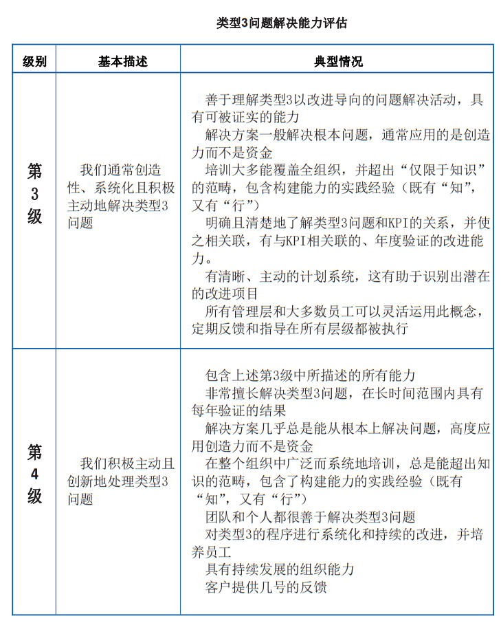 新奥门特免费资料大全求解答,标准化程序评估_HD74.534