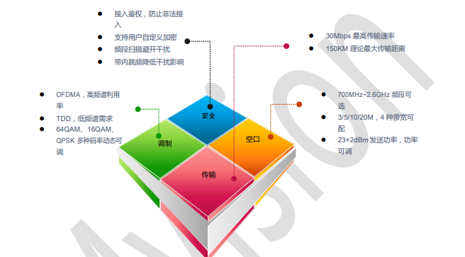 4949彩正版免费资料,数据说明解析_专属款40.515