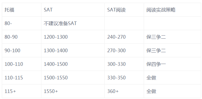 新2024奥门兔费资料,权威分析说明_限量款20.459