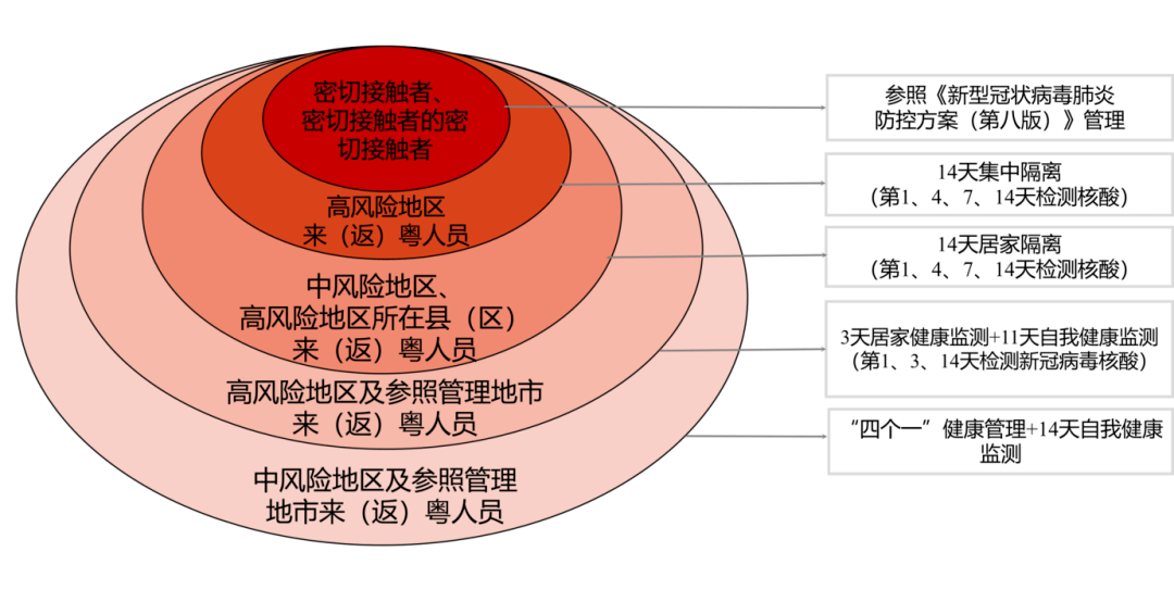 新澳门最精准正最精准,可靠性操作方案_Holo30.539