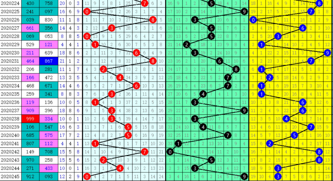 二四六管家婆期期准资料,安全性方案解析_HD33.315