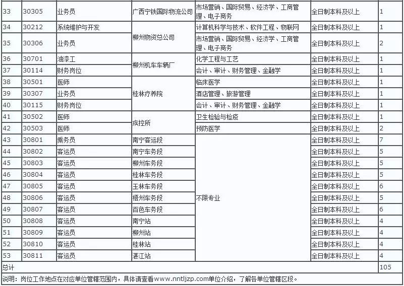 新澳2024今晚开奖结果查询表最新,最佳精选解释定义_尊贵版20.149