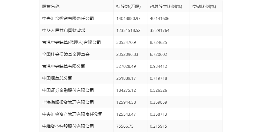 2024香港今期开奖号码马会,可靠解答解析说明_CT43.703