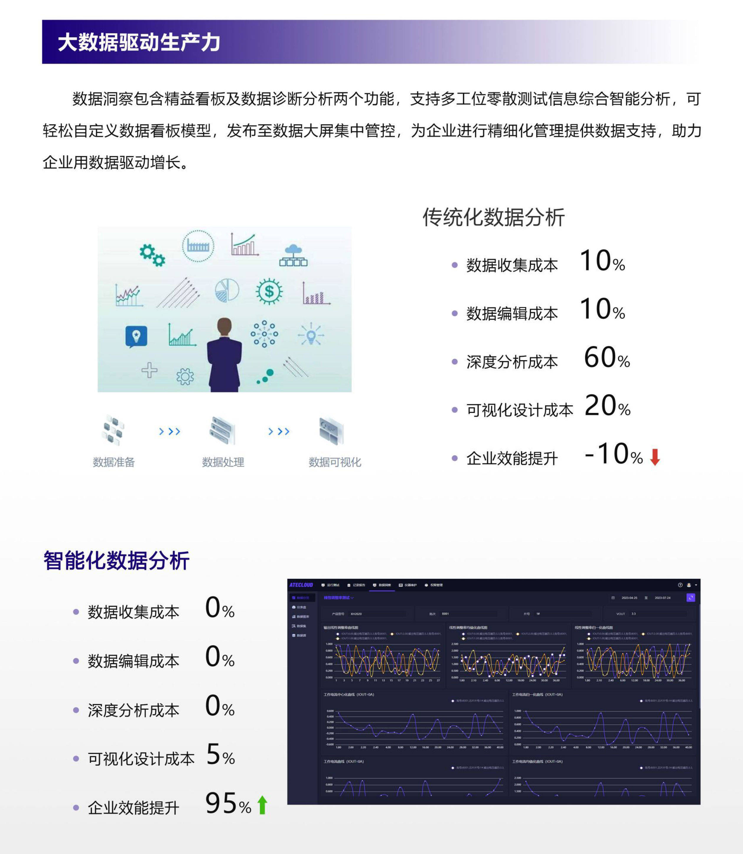 黄大仙综合资料大全精准大仙,统计数据解释定义_Lite49.186