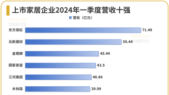 澳门四不像网,实证数据解析说明_娱乐版91.782