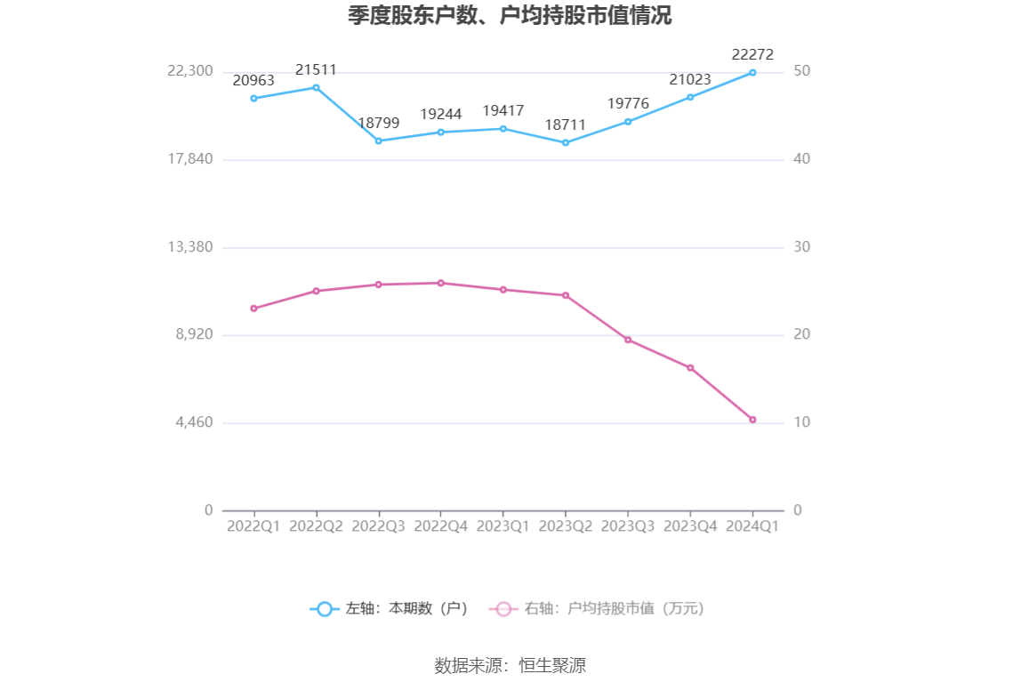 香港码2024开码历史记录,可靠研究解释定义_安卓53.311