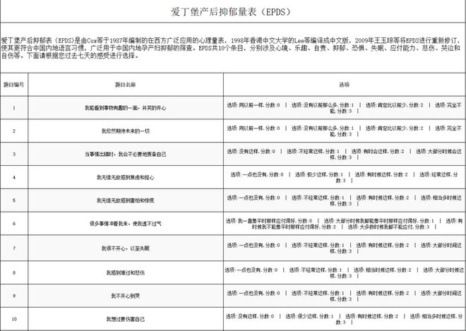 2024年新澳免费资料大全,结构化评估推进_体验版14.581