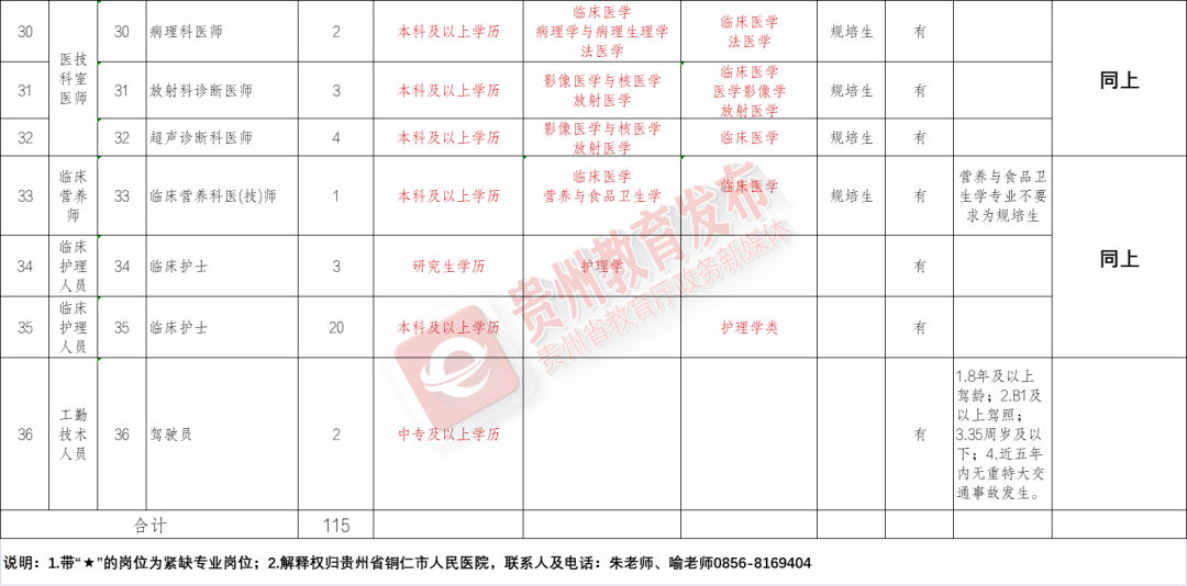 2024年12月11日 第8页