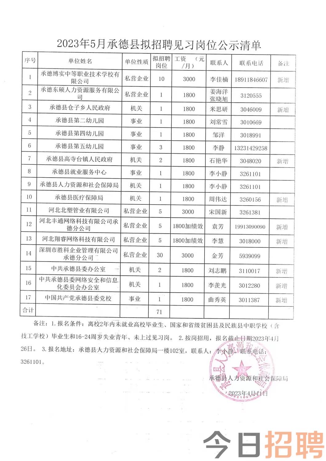 龙湾区特殊教育事业单位最新招聘引发社会关注