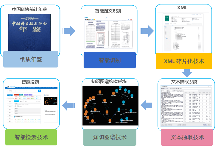 金多宝论坛一码资料大全,真实解析数据_3K89.265