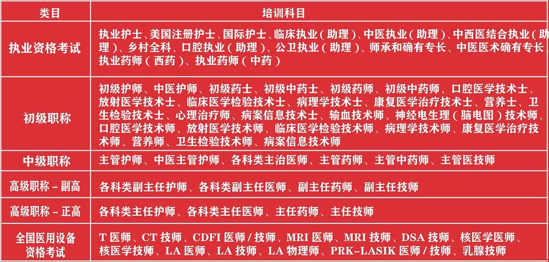 岳阳县成人教育事业单位最新项目研究报告发布