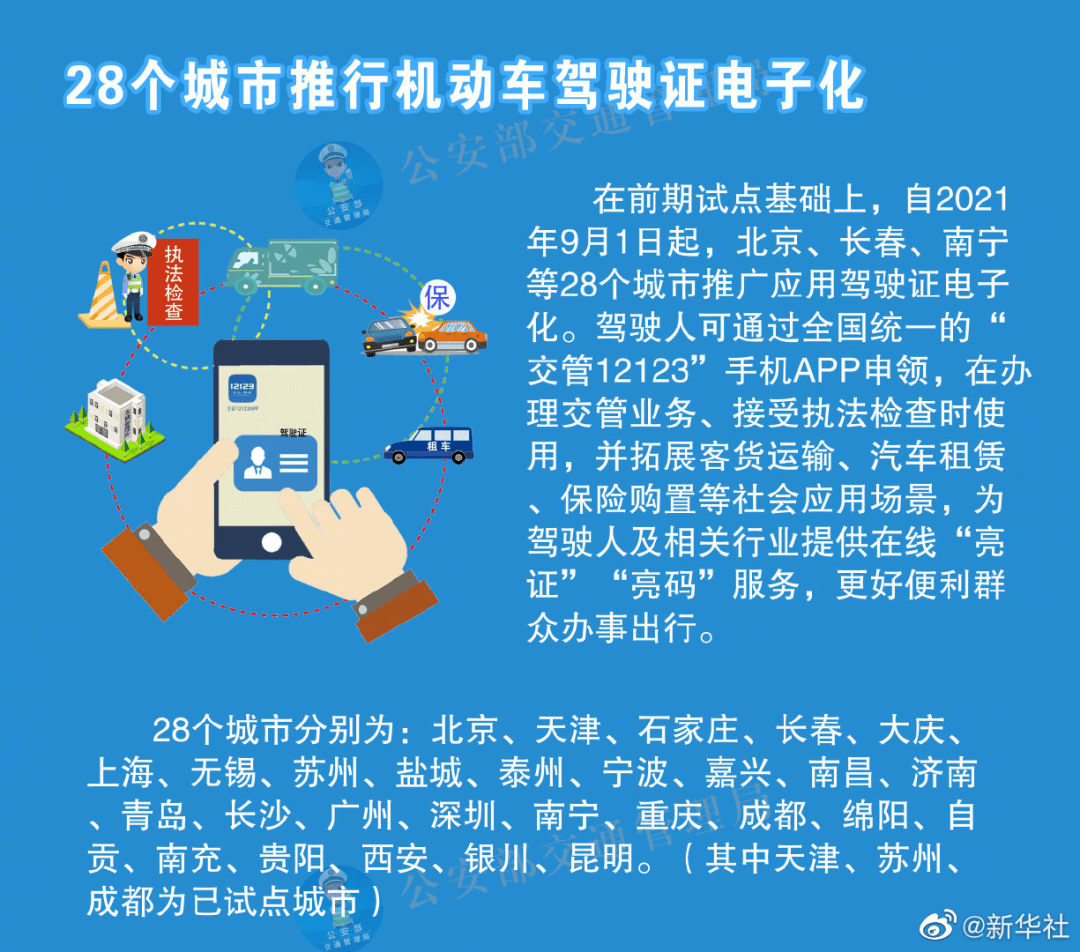 626969澳彩资料大全2022年新亮点,数据资料解释落实_精简版105.220