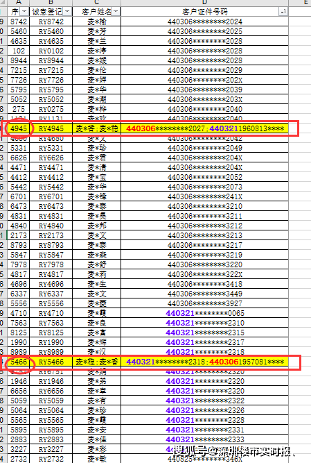 2024新澳门开奖结果开奖号码,准确资料解释落实_3DM36.30.79