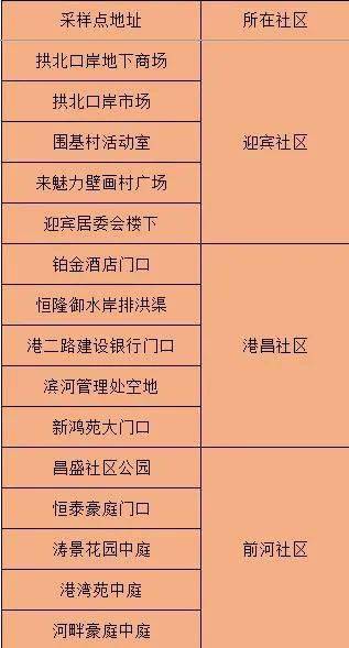 澳门一码一码100%精准王中王75期,调整方案执行细节_进阶版95.28