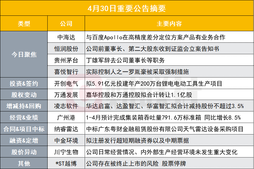 2024新澳门天天开奖免费资料大全最新,高度协调策略执行_win305.210