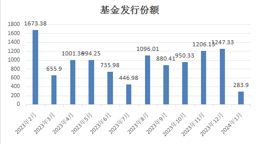 2024澳门免费最精准龙门,可靠策略分析_Nexus79.617