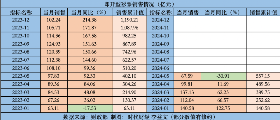 2024年新奥门天天开彩,深度数据解析应用_L版37.473