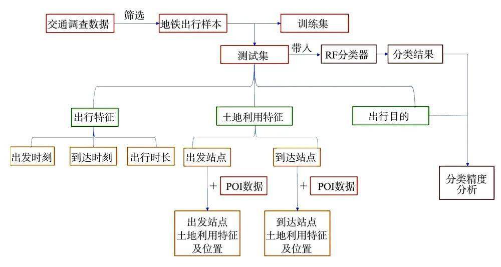 开澳门开结果,科学分析解析说明_Console45.403