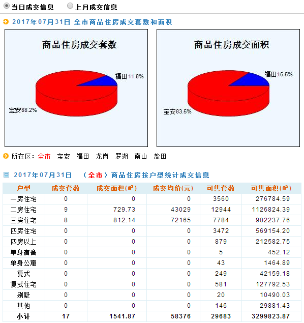 港彩二四六天天开奖结果,实地验证数据计划_KP19.730