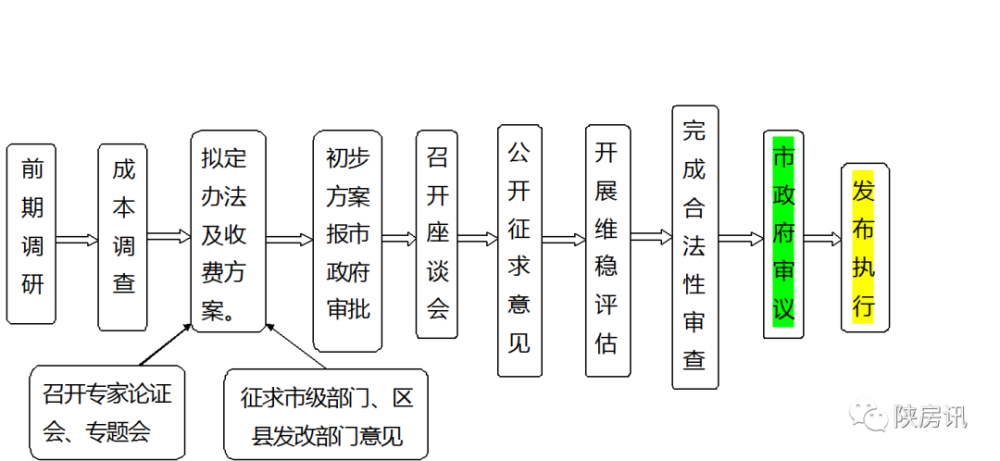 四期免费资料四期准,互动性执行策略评估_游戏版71.365