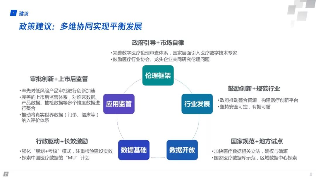 管家婆一码一肖,深入应用数据解析_Pixel93.149