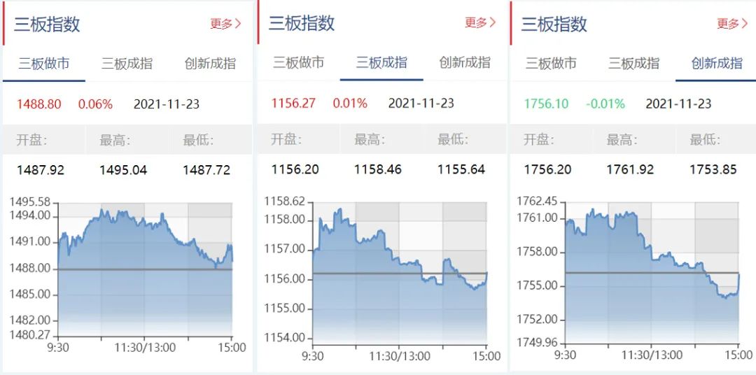 新澳门六开奖最新开奖结果查询,平衡指导策略_冒险款15.659