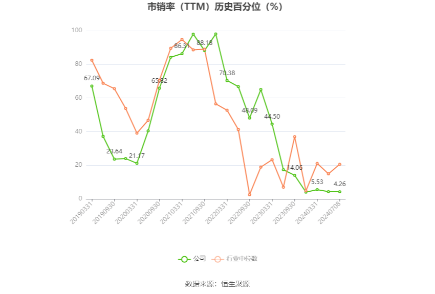 2024澳门今晚开奖结果,全面数据分析方案_挑战款54.215