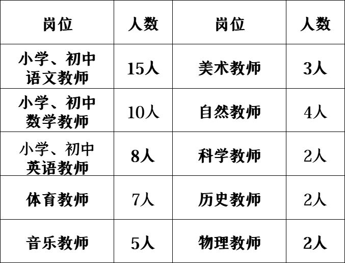 时光蹉跎 第2页