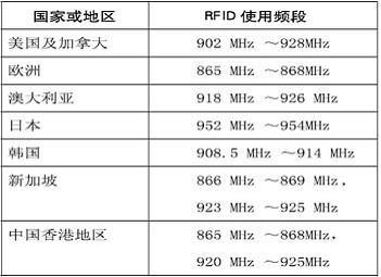 2024年澳门今晚开奖结果,最新解答解释定义_Prime32.142