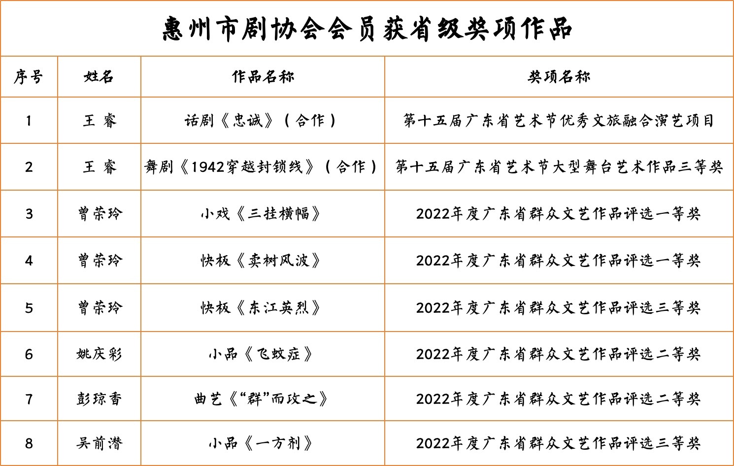 晨曦微露 第2页