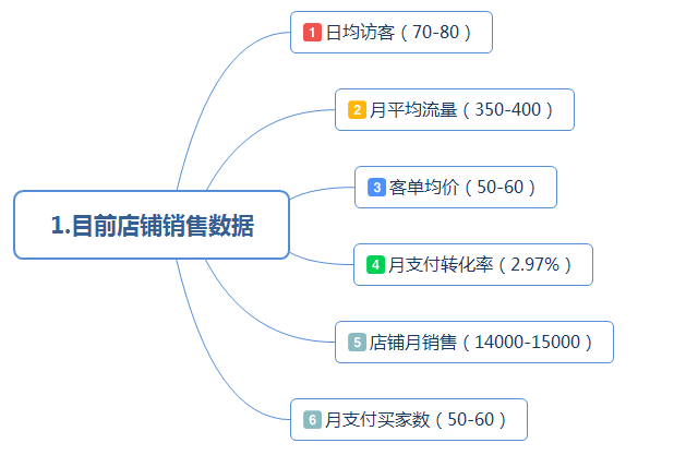 奥门特马特资料,全面执行数据计划_网页版58.736