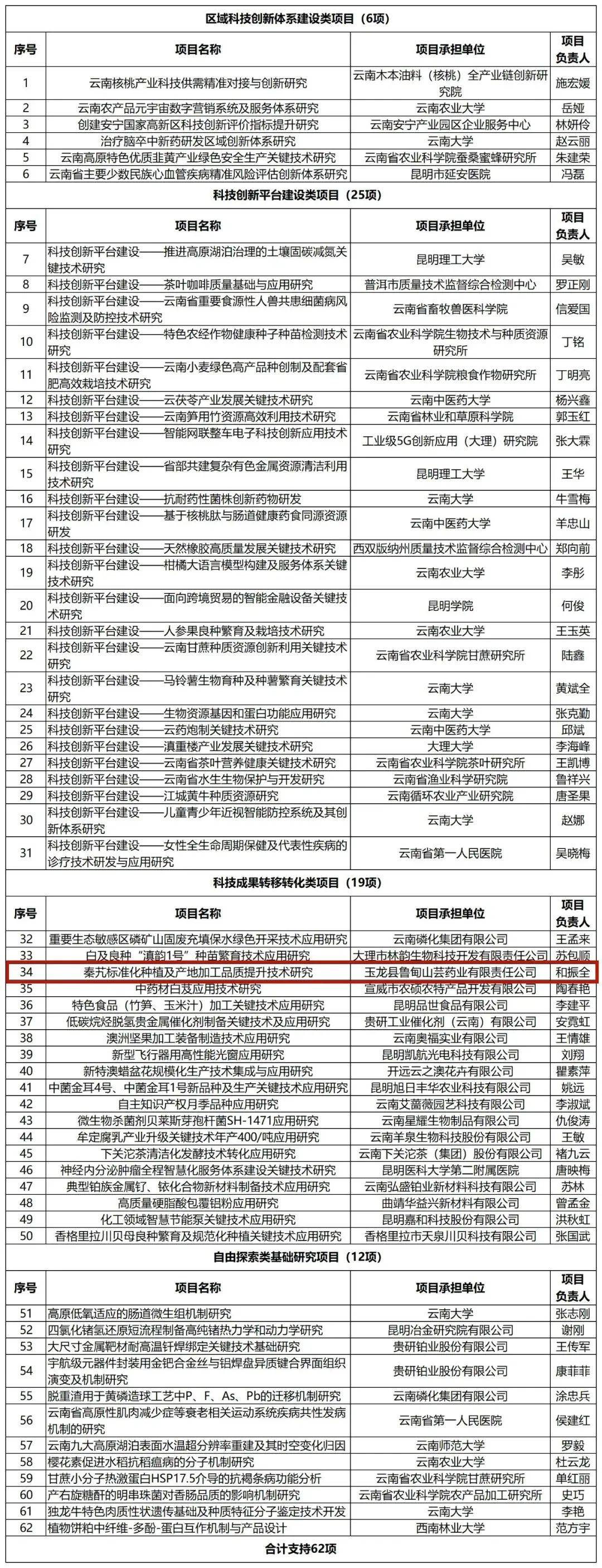 2024新澳天天正版资料大全,高效策略设计解析_Prestige35.507