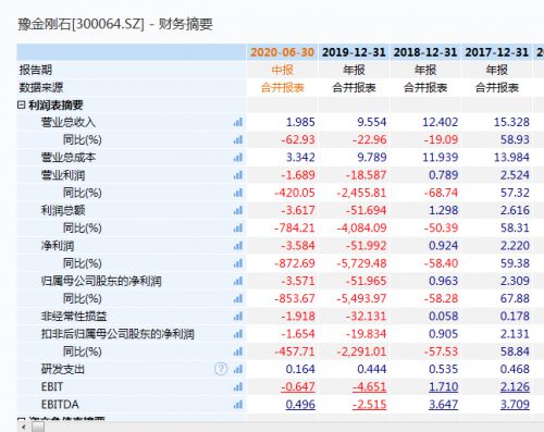 2024澳门六今晚开奖结果出来,可靠解答解析说明_钻石版98.611