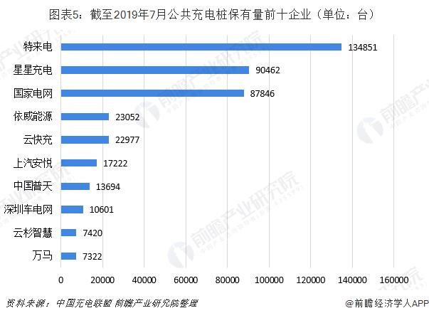 一白小姐一一肖必中特,全面执行计划数据_储蓄版13.381