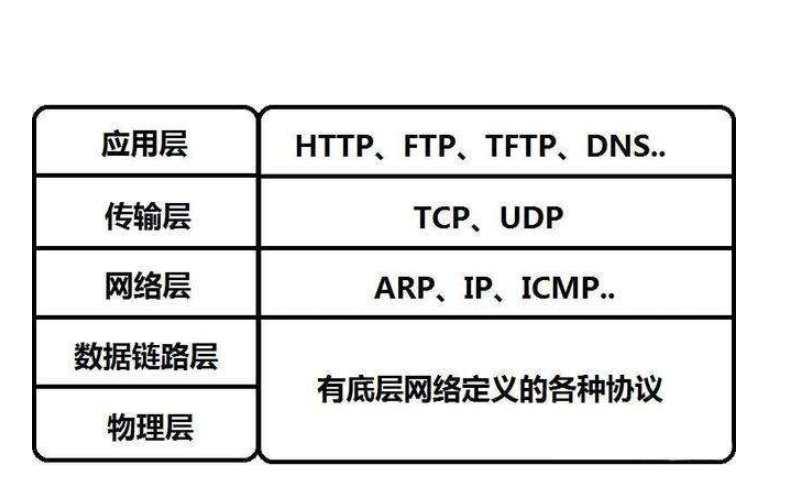 澳门正版内部免费资料,状况评估解析说明_HT35.367