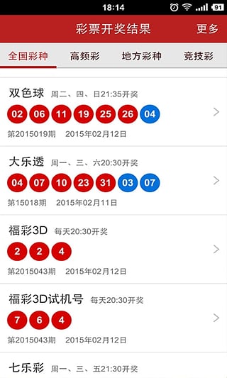 2024年新澳门彩历史开奖记录走势图,持久设计方案策略_安卓22.79