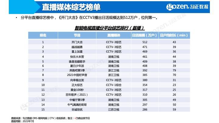 秋日私语 第2页