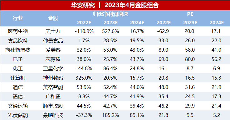 茫然回首 第2页