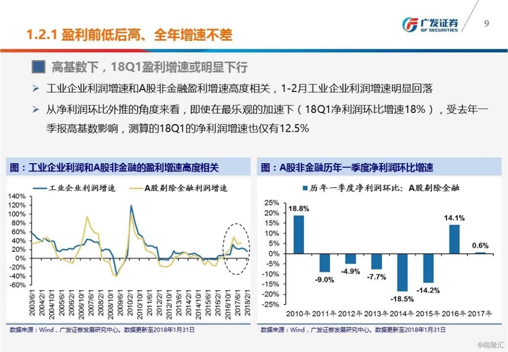 香港最快免费资料大全,平衡策略指导_升级版19.79