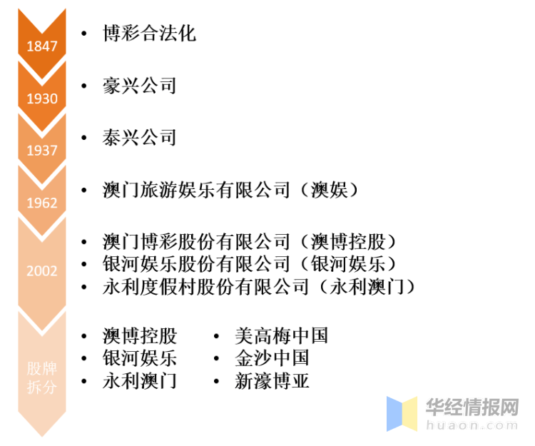 澳门一码一码100准确,前瞻性战略定义探讨_经典版83.975