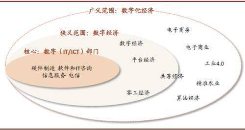 新澳精准资料大全,深入数据解释定义_ios88.257