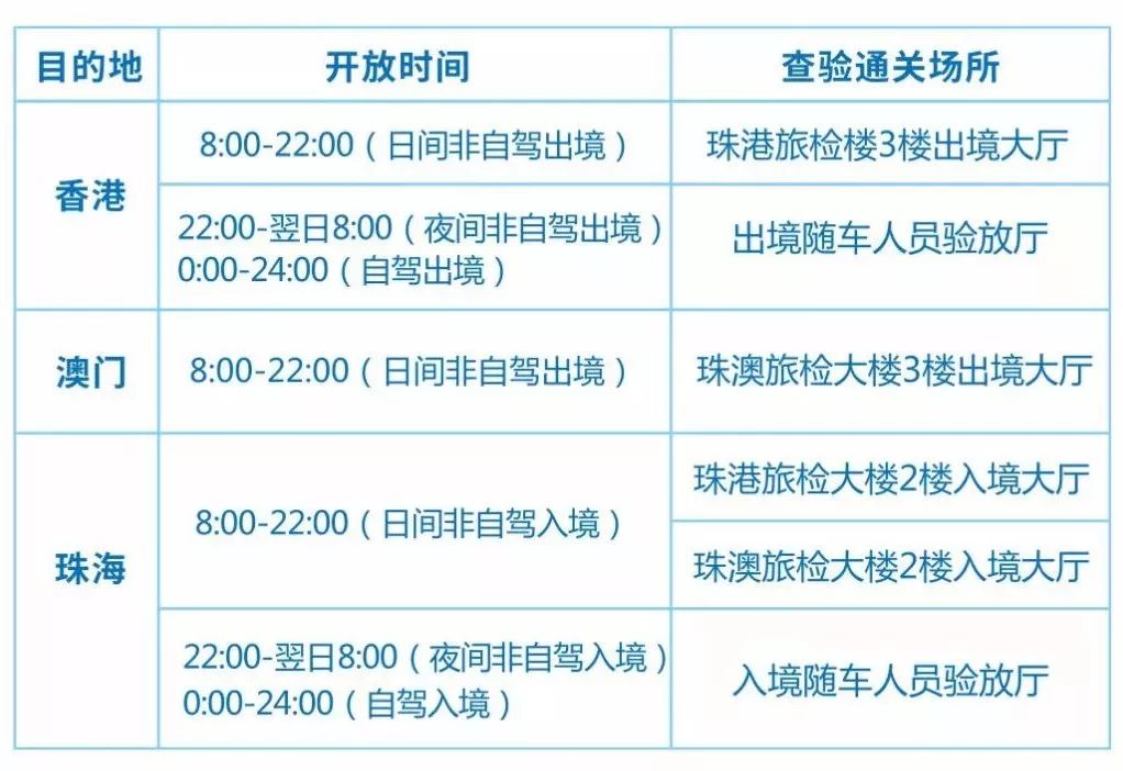 2024新澳天天开奖免费资料大全最新,可靠性策略解析_限量款29.76