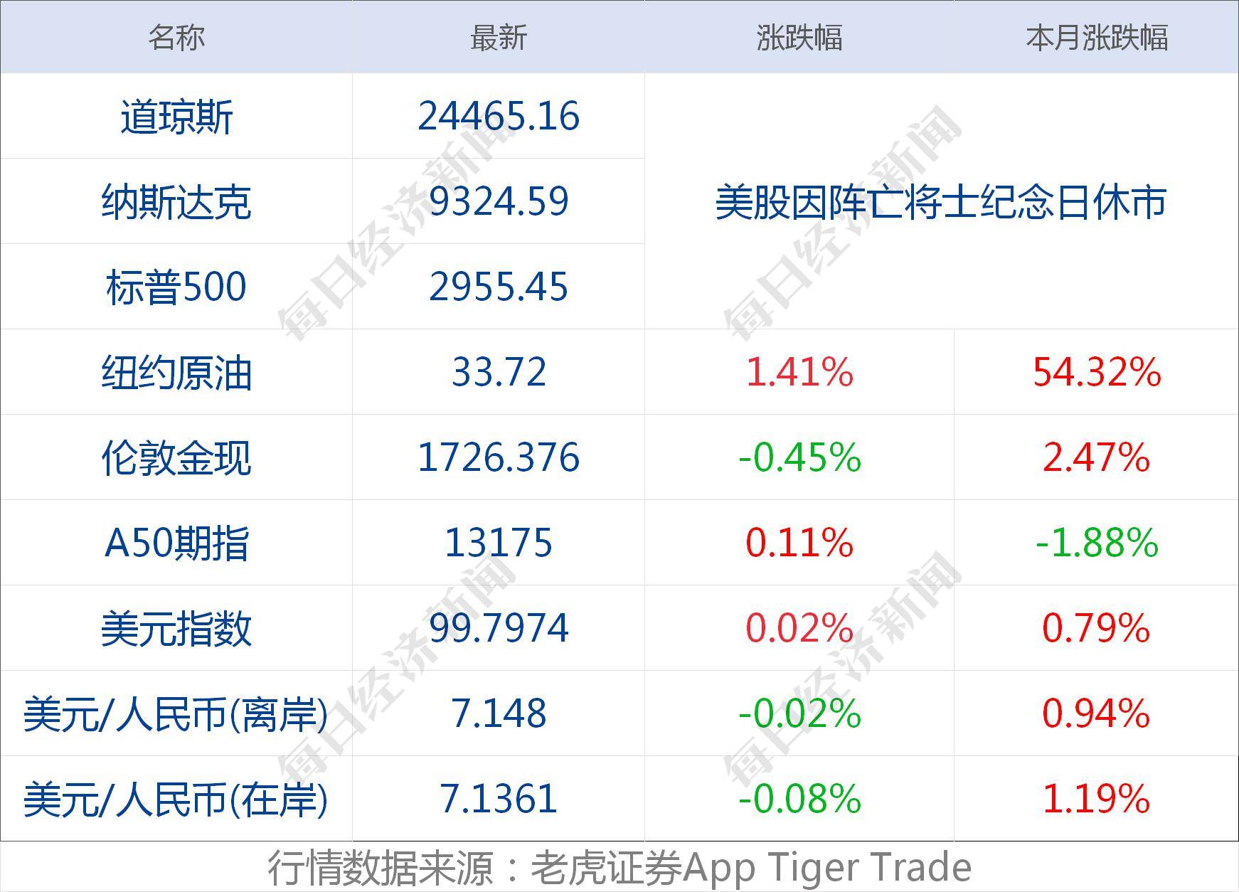 2024年香港正版资料免费看,专家解答解释定义_复刻款62.674